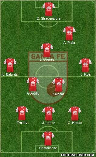 Santa Fe CD Formation 2017