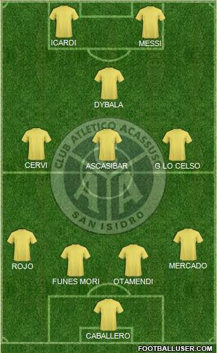 Acassuso football formation