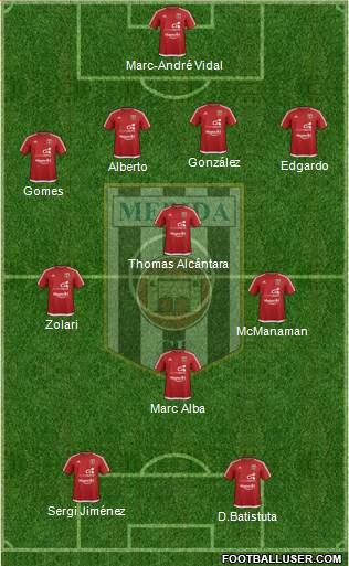 U.D. Mérida Formation 2017