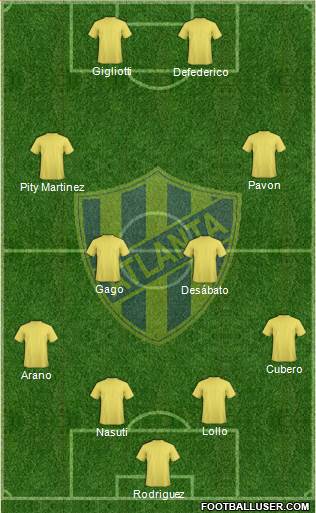 Atlanta Formation 2017