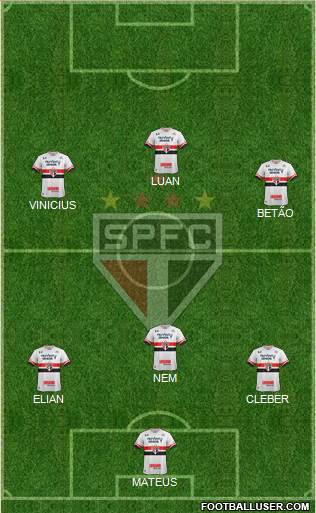 São Paulo FC Formation 2017