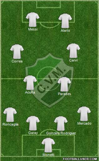 Villa Mitre de Bahía Blanca Formation 2017