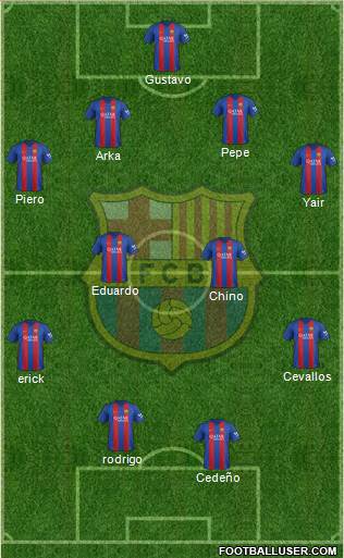 F.C. Barcelona Formation 2017