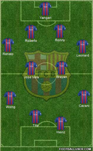 F.C. Barcelona Formation 2017