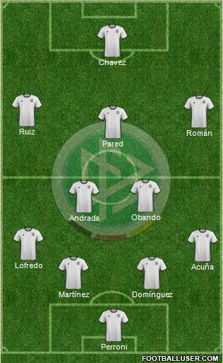 Germany Formation 2017