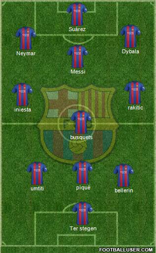 F.C. Barcelona Formation 2017