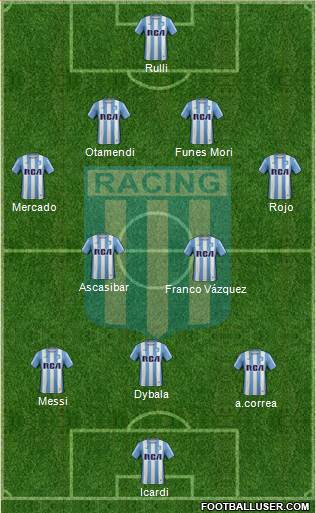 Racing Club Formation 2017