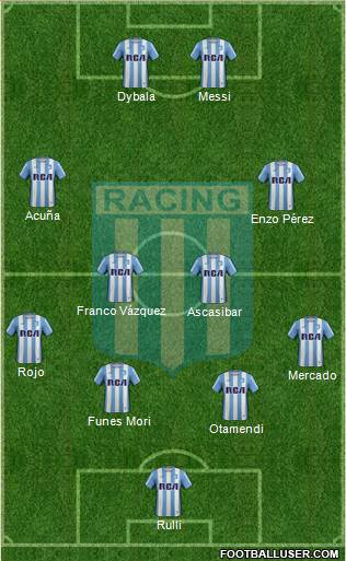 Racing Club Formation 2017