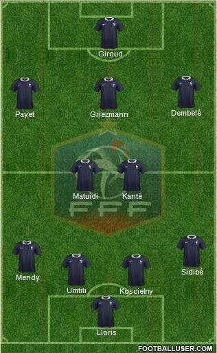 France Formation 2017