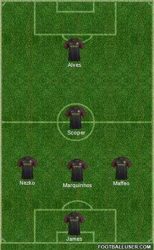 Manchester City Formation 2017