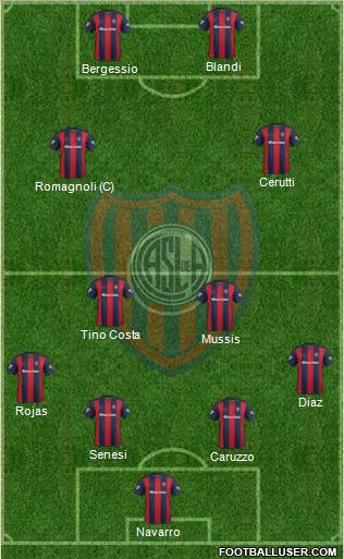 San Lorenzo de Almagro Formation 2017