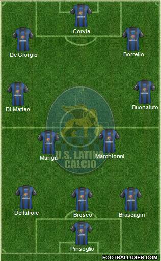 Latina 3-4-3 football formation