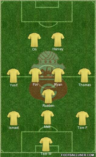 C Guabirá Formation 2017