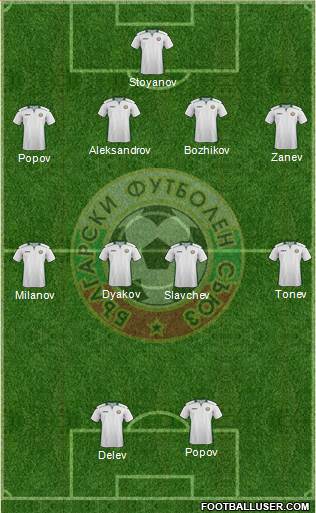 Bulgaria Formation 2017