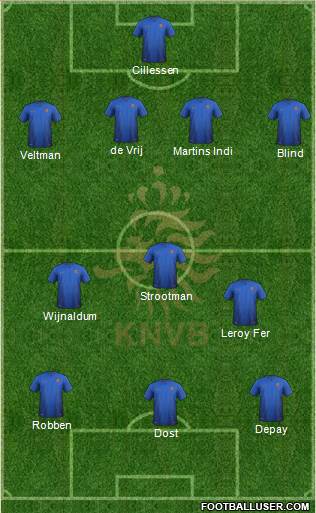 Holland Formation 2017
