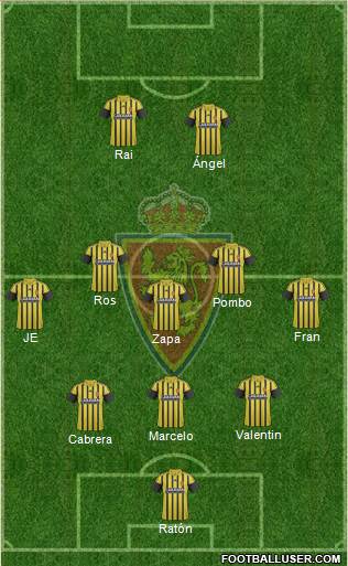 R. Zaragoza S.A.D. Formation 2017