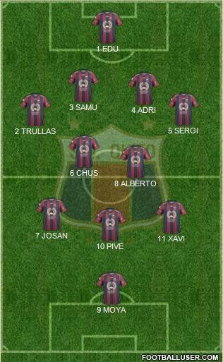 S Deportivo Quito Formation 2017