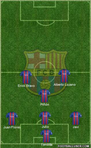 F.C. Barcelona Formation 2017