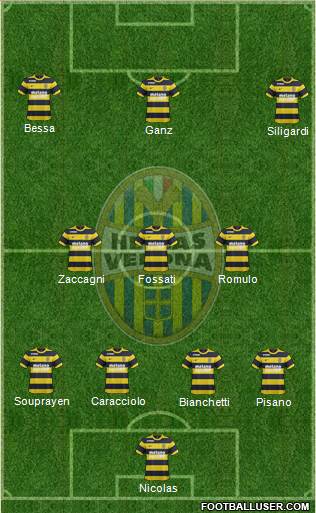 Hellas Verona Formation 2017