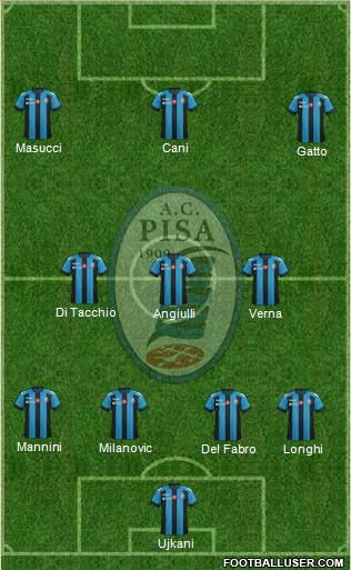 Pisa Formation 2017