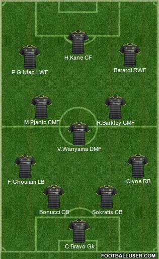 Chelsea Formation 2017