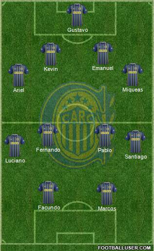 Rosario Central Formation 2017