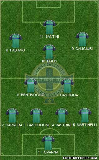 Northern Ireland Formation 2017