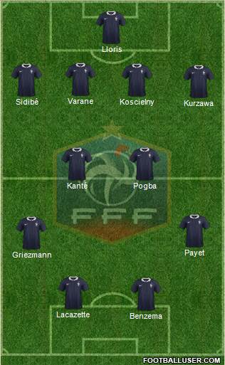 France Formation 2017