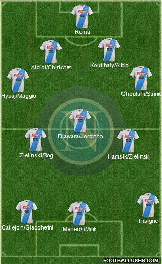 Napoli Formation 2017