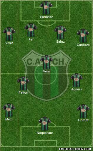 Nueva Chicago Formation 2017