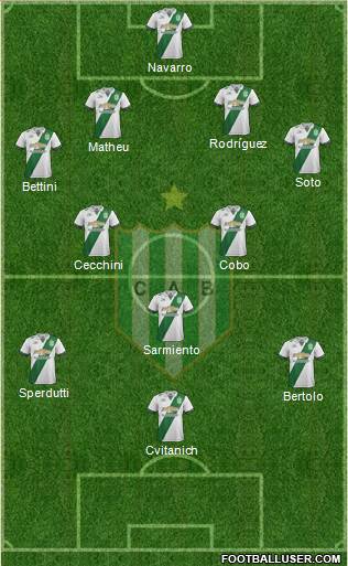 Banfield Formation 2017