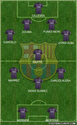 F.C. Barcelona Formation 2017
