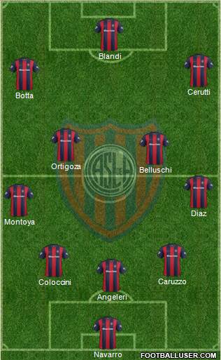 San Lorenzo de Almagro Formation 2017