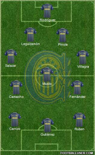 Rosario Central Formation 2017