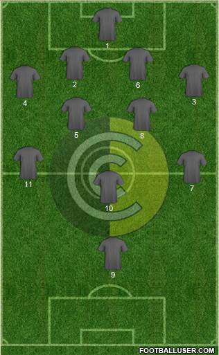 Comunicaciones Formation 2017