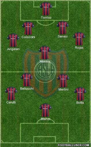 San Lorenzo de Almagro Formation 2017