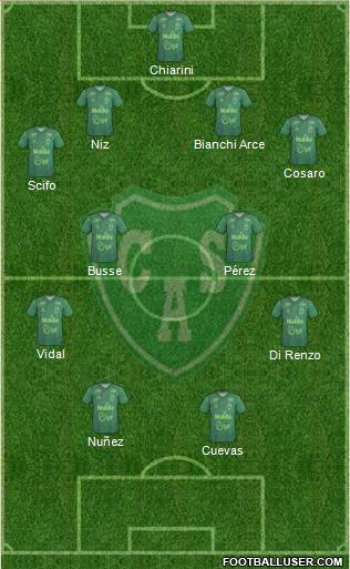 Sarmiento de Junín Formation 2017