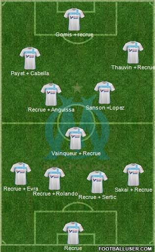 Olympique de Marseille Formation 2017