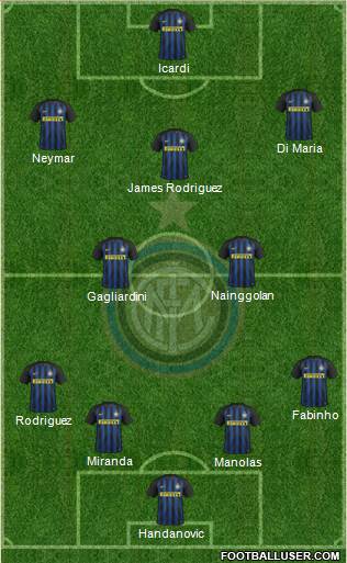 F.C. Internazionale Formation 2017