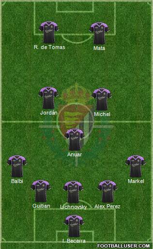 R. Valladolid C.F., S.A.D. Formation 2017