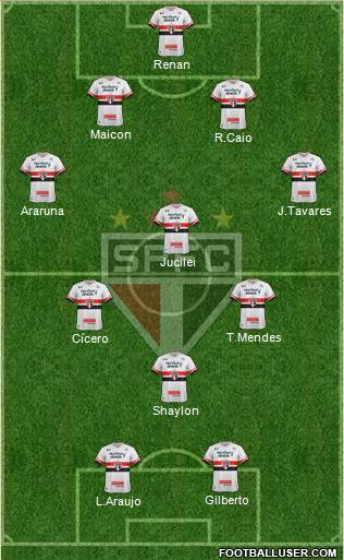 São Paulo FC Formation 2017