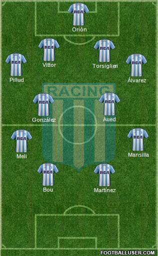 Racing Club Formation 2017