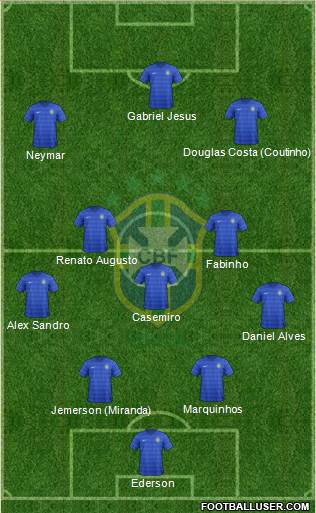 Brazil Formation 2017