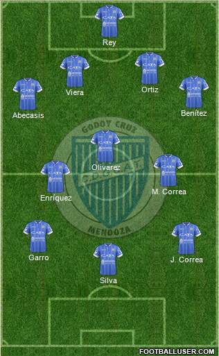Godoy Cruz Antonio Tomba Formation 2017