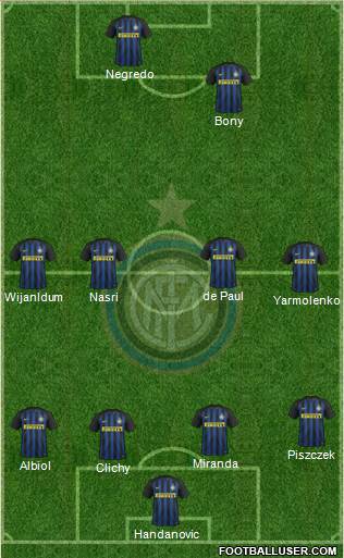 F.C. Internazionale Formation 2017