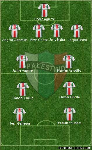 CD Palestino S.A.D.P. Formation 2017