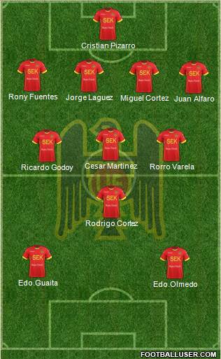 CD Unión Española S.A.D.P. Formation 2017