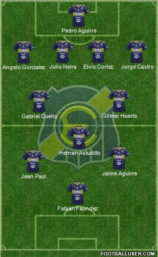 CD Everton de Viña del Mar S.A.D.P. Formation 2017