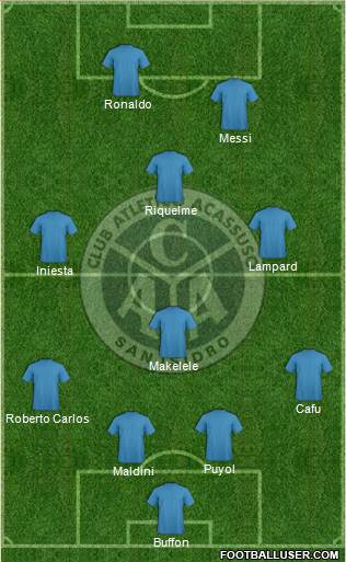 Acassuso football formation