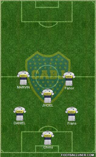 Boca Juniors Formation 2017